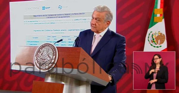 Se dispone AMLO a enviar ayuda a Cuba tras el paso del huracán “Ian”