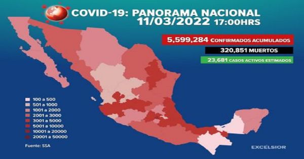 Registran México 244 muertes más por covid y más de 7 mil nuevos casos