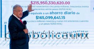 Exhibe 4T impuestos condonados por Peña Nieto y Calderón