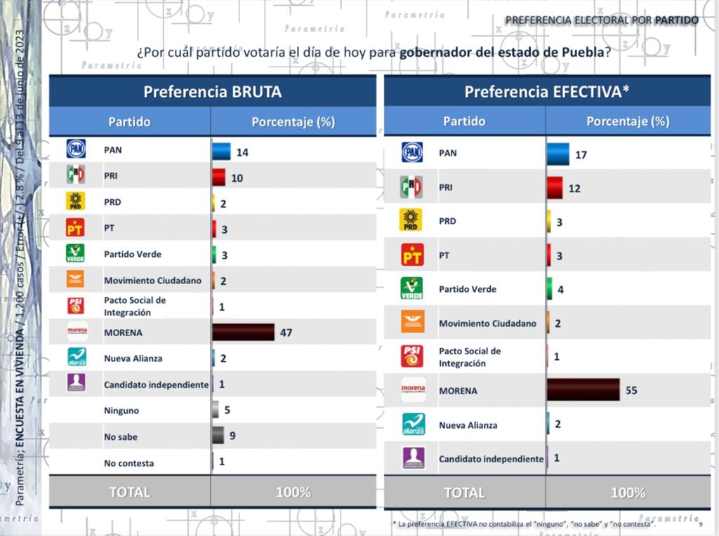 1906encuesta1