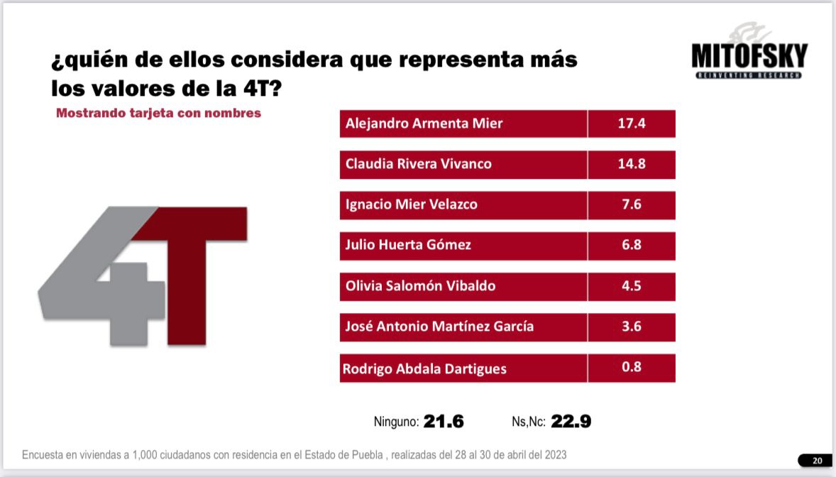 Armentamorena1