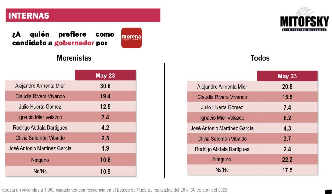 Armentamorena3