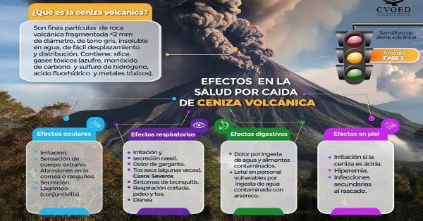 Emite recomendaciones IMSS Puebla ante caída constante de ceniza