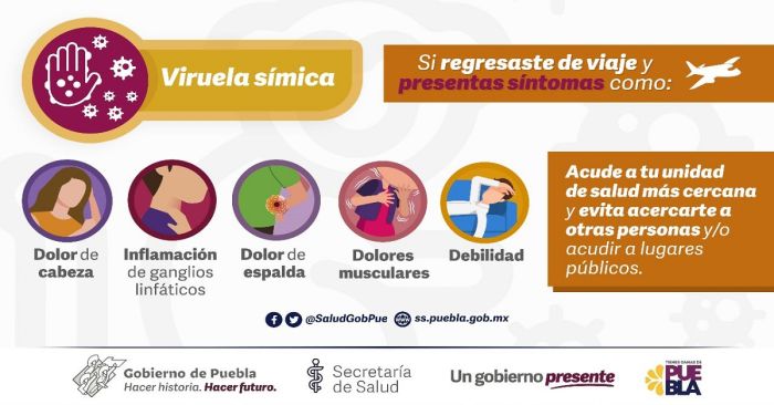 Sin reporte de casos sospechosos de viruela símica en Puebla: Salud