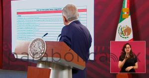 Exhibe Presidencia salarios de los ministros de la SCJN