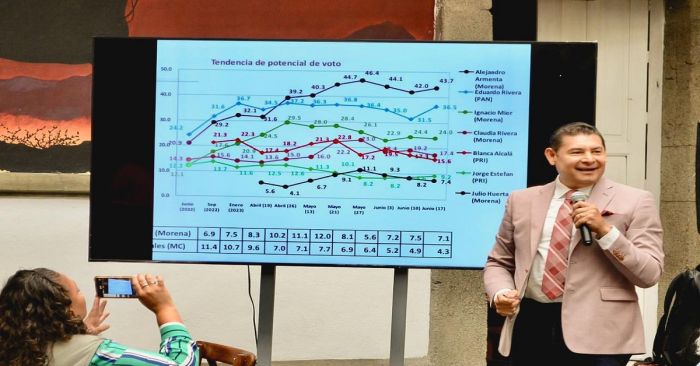 Respalda Armenta democracia sin derroches para el 2024