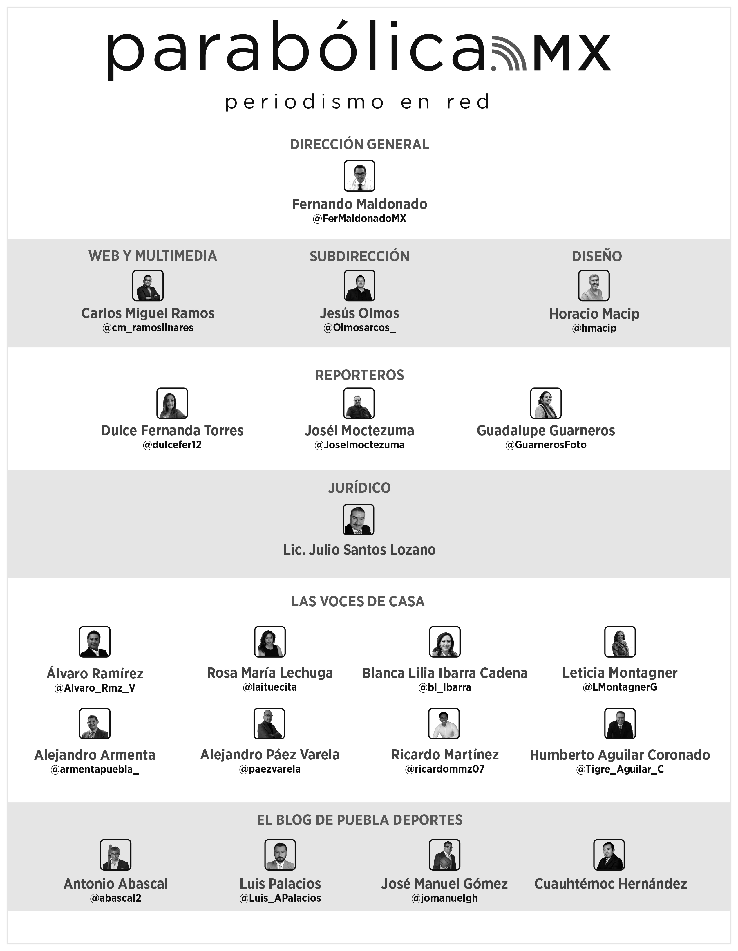 Parabolica Directorio