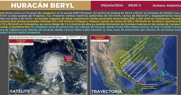 Se convierte Beryl a huracán categoría 1