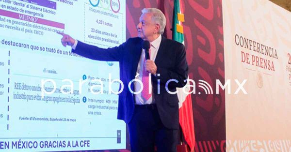El endurecimiento del régimen