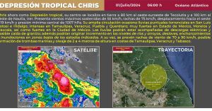 Pegará depresión tropical “Chris” con lluvias intensas en Puebla