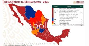 Gobernará Morena 24 estados, mayoría calificada en San Lázaro y absoluta en el Senado: Alcalde