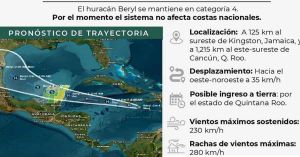 Alcanza Quintana Roo la Alerta Amarilla por huracán Beryl