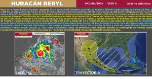 Se incrementa Beryl a huracán categoría 3