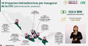 Inaugurarán hidroeléctrica Portezuelos en Puebla, anuncia CFE