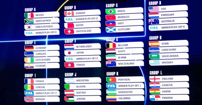 Inauguraciones mundialistas y otros apuntes