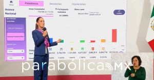 Votaron más en la Elección Judicial que por el PAN y el PRI: Sheinbaum
