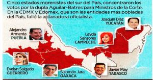 Premio a la operación electoral en tiempos de la 4T