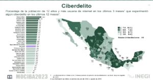 Contabilizan mil 500 carpetas de investigación relacionadas con ciberdelitos en Puebla