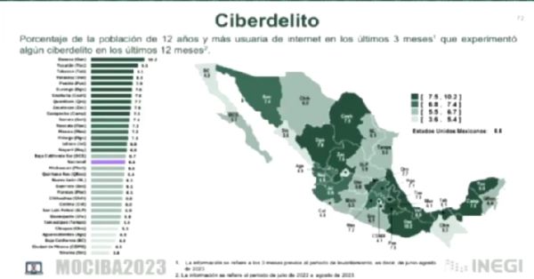 Contabilizan mil 500 carpetas de investigaci&oacute;n relacionadas con ciberdelitos en Puebla