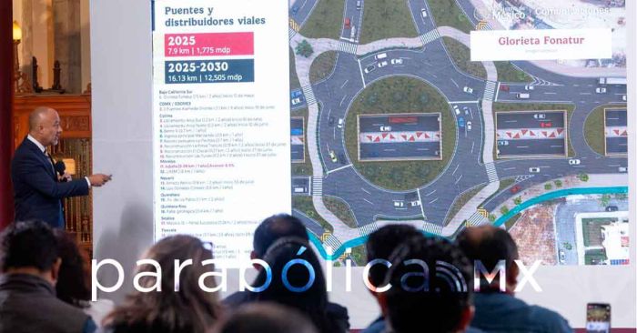 Anuncia Sheinbaum inversión millonaria para construcción y modernización de las carreteras del país