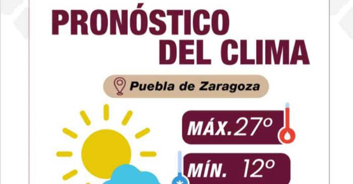 Seguirán temperaturas cálidas en Puebla capital
