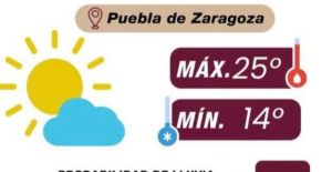 Esperan cielo despejado para este miércoles en Puebla Capital
