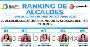 Destacan a Tonantzin Fernández en el ranking de mejores alcaldesas de Morena en México