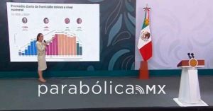 &ldquo;Acabar con los privilegios da resultados&rdquo;: dice Sheinbaum sobre el Plan B