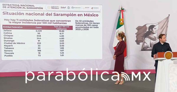 Se ubica Puebla entre las 11 entidades con m&aacute;s casos de sarampi&oacute;n en M&eacute;xico