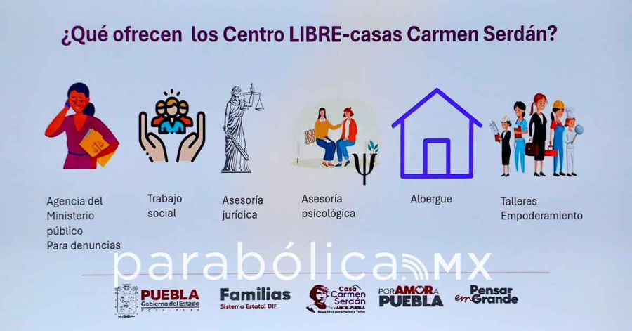 Disminuye la Violencia de G&eacute;nero con los Centros Libre Casas Carmen Serd&aacute;n: Armenta